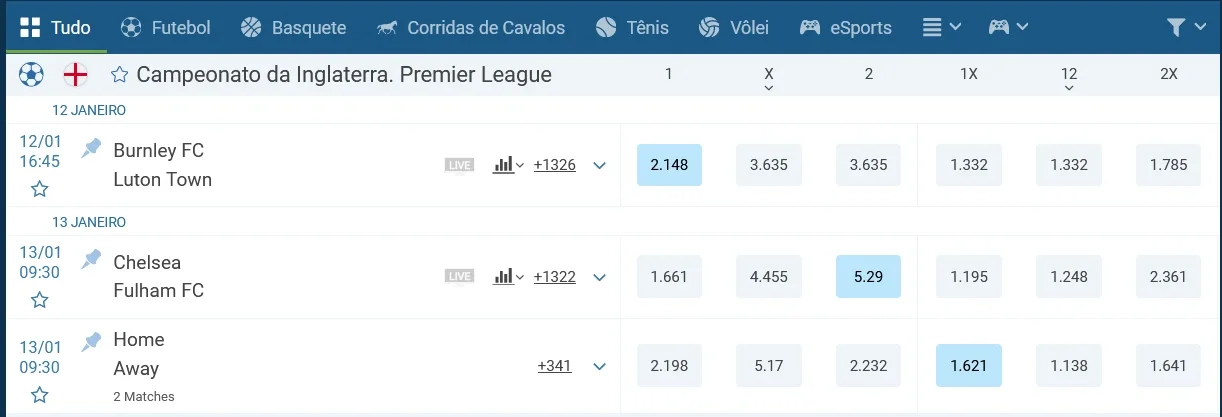 imagem odds 1XBET